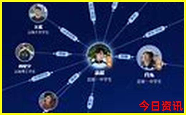 镜泊湖2天一夜旅游攻略